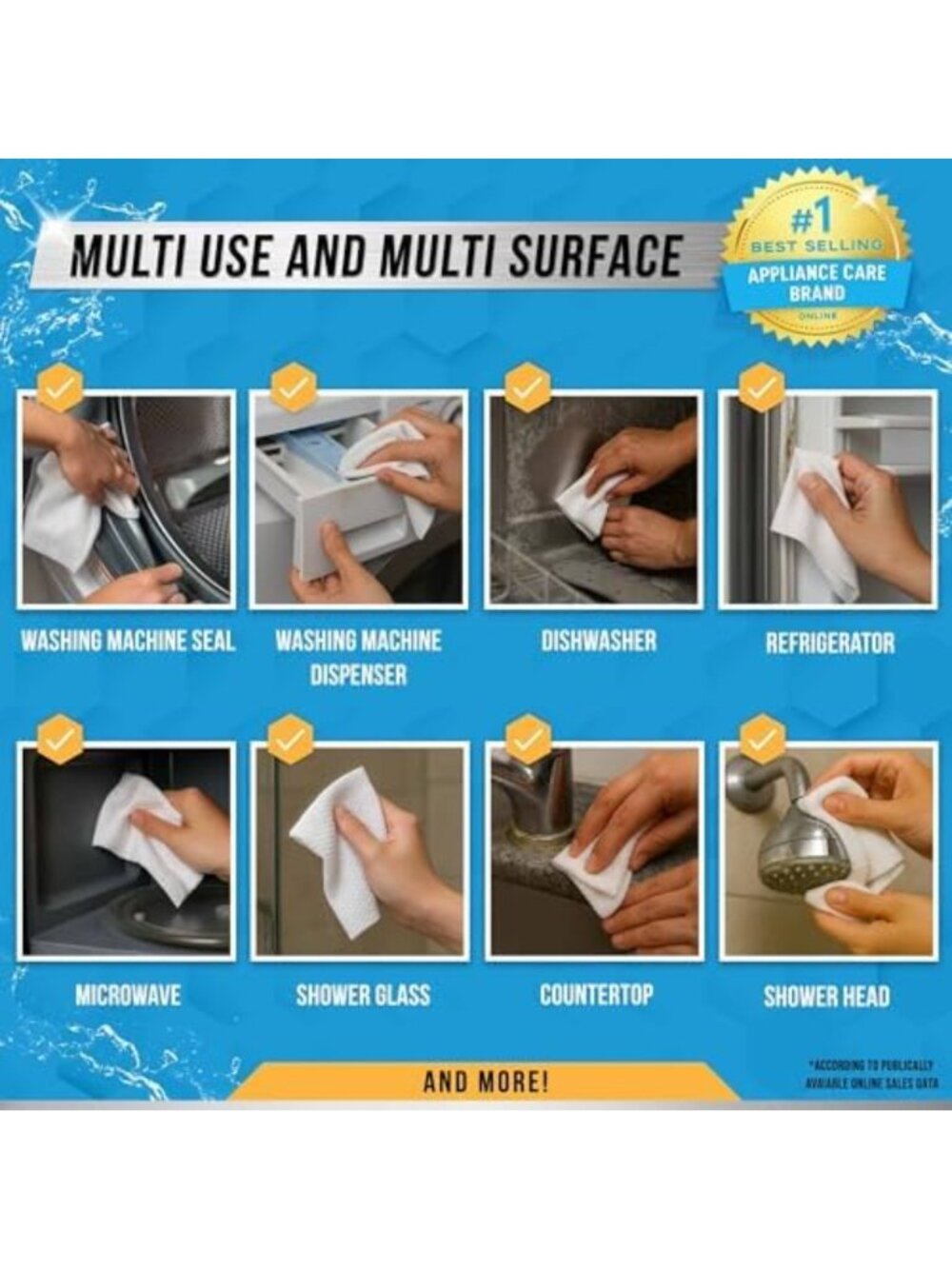 Heavy Duty Surface Cleaner Wipes for Appliances, Glass, Tile & Counter - 24 - Picture 3 of 5